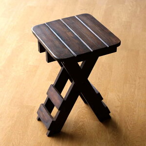 Xc[ ؐ  ܂肽  ֎q `FA `[N C VR Vv `[N܂ RpNgXc[