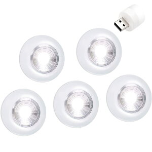 Led^b`Cgv^邢Hsvvً}񂷑qɉ