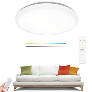 LEDV[OCg 6 24w 3000lm   18iK Px Ɩ LEDV[OCg R zC