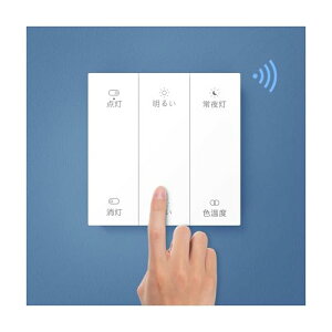 LEDV[OCg pƖR 3[J[Ή 2.4ghz