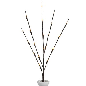 ̏}Cg }v led   CeA  C~l[V dr USB V[̎}̌ LedCg ̑p̃Cg G