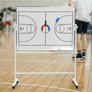 p{[h  oXPbg{[ R[`O{[h ^vtFbVitbg{[p{[h ʎgp 360°]pl ߉\ [bNt ԗ֕tňړ\