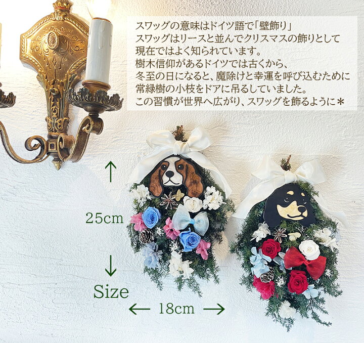 小鳥の棲み家リース25cm （メルカリ寄付） 