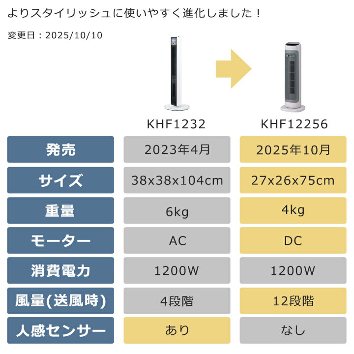 楽天市場】【当店全品送料無料 8/16まで】 ホット＆クール タワー 