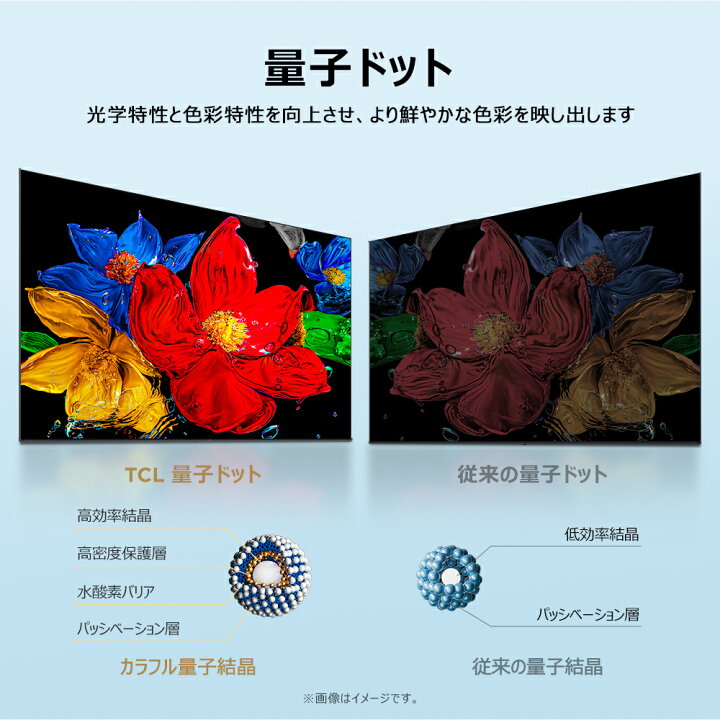 楽天市場】【2025年8月新製品】TCL フルハイビジョン 液晶テレビ 