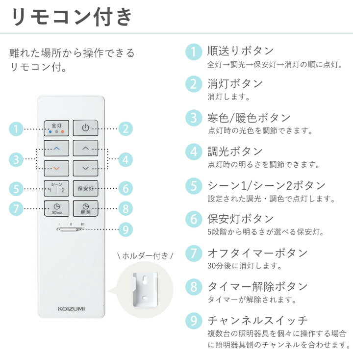 楽天市場】【当店全品送料無料 8/16まで】 LEDシーリング シーリング 