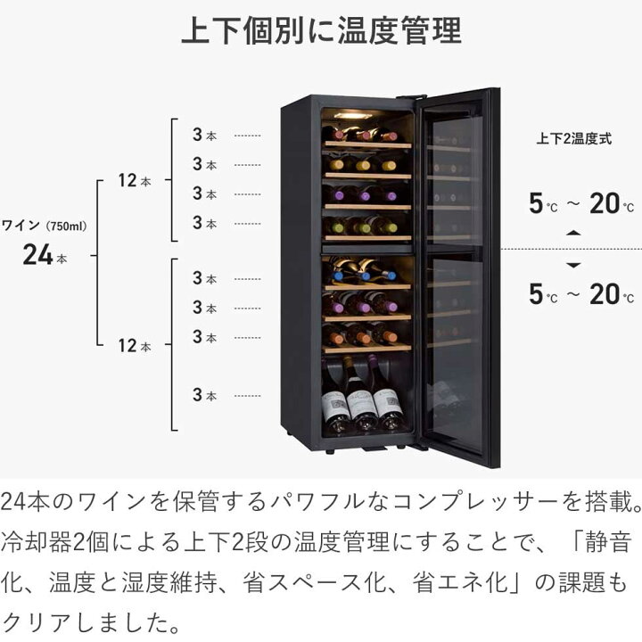 楽天市場】さくら製作所 FURNIEL （ファニエル） コンプレッサー式 