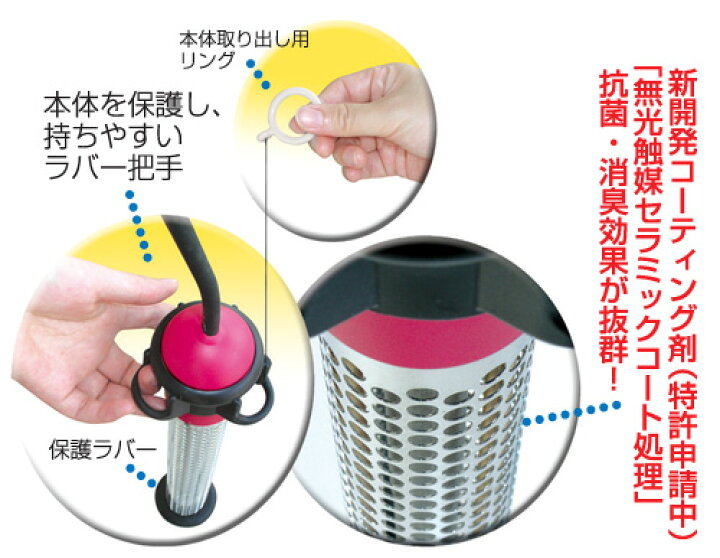 楽天市場】【限定SALE 4/10 1:59まで！】沸かし太郎 わかし太郎 
