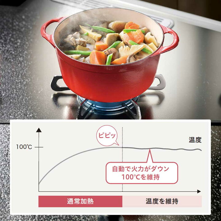 楽天市場】【基本工事費込み】パロマ ビルトインコンロ 60cm S-series 