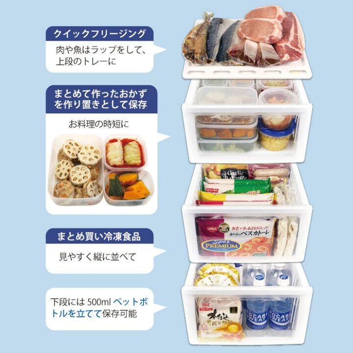 楽天市場】三ツ星貿易 86L ファン式 冷凍庫 LKF85F 正規品 冷凍庫 自動 