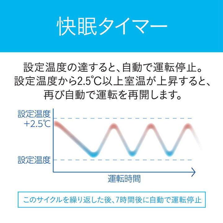 楽天市場】ウインドエアコン 窓用 コイズミ (KAW-1932） ホワイト送料 