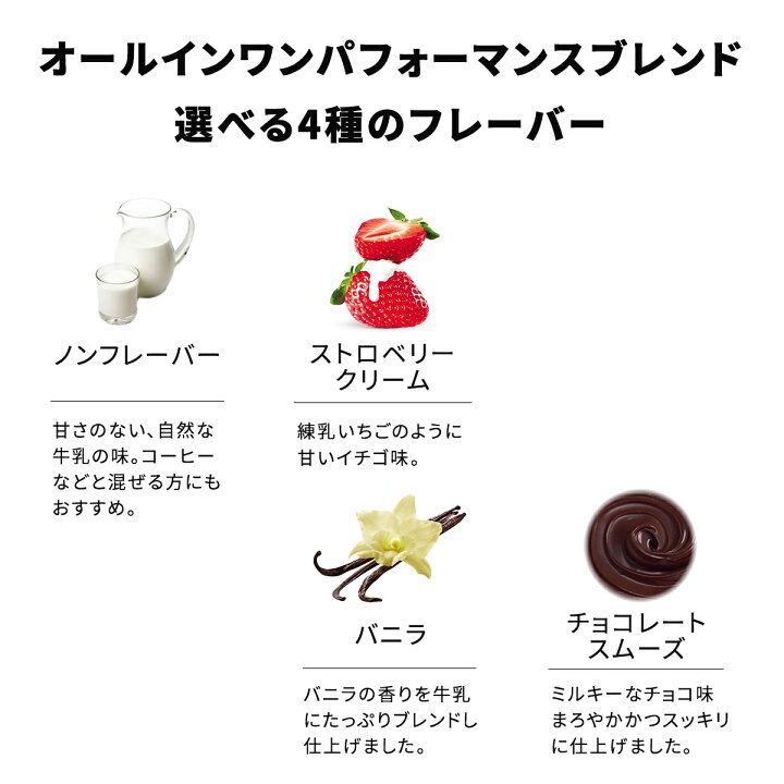 楽天市場】マイプロテイン オールインワン パフォーム ブレンド 2.5kg 