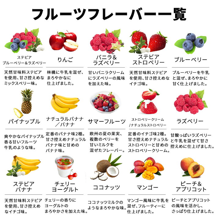 楽天市場】【まとめ買いで最大10%OFF】マイプロテイン Impact ホエイプロテイン(フルーツシリーズ) 1kg 約40食分 【Myprotein】【楽天海外通販】 : マイプロテイン 楽天市場店 楽天市場】【まとめ買いで最大10%OFF】マイプロテイン Impact ホエイプロテイン(フルーツシリーズ) 1kg 約40食分 【Myprotein】【楽天海外通販】 : マイプロテイン 楽天市場店