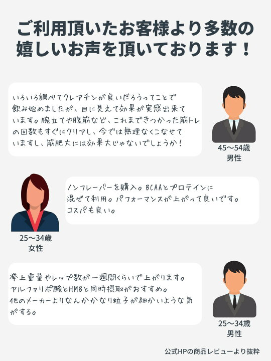 楽天市場 マイプロテイン 公式 Myprotein クレアチン モノハイドレート パウダー 250g 約食分 楽天海外直送 マイプロテイン 楽天市場店