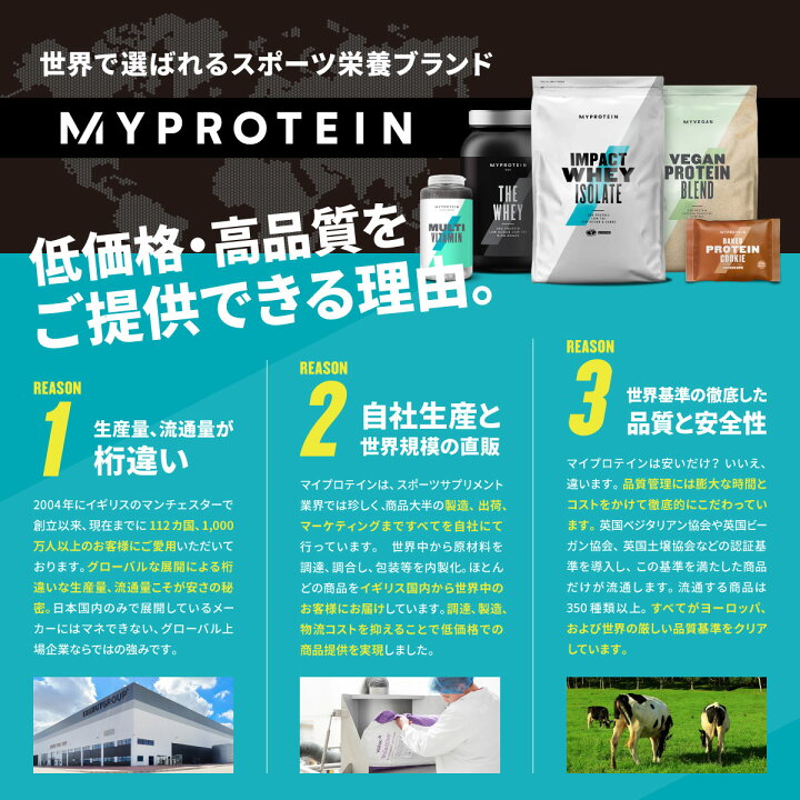楽天市場 マイプロテイン 公式 Myprotein Impact ホエイ アイソレート Wpi チョコレートシリーズ 2 5kg 約100食分 楽天海外直送 マイプロテイン 楽天市場店