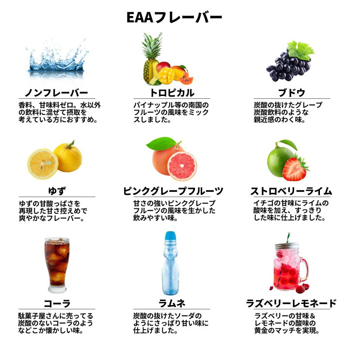 楽天市場】マイプロテイン Impact EAA 1kg 約111食分 【Myprotein 