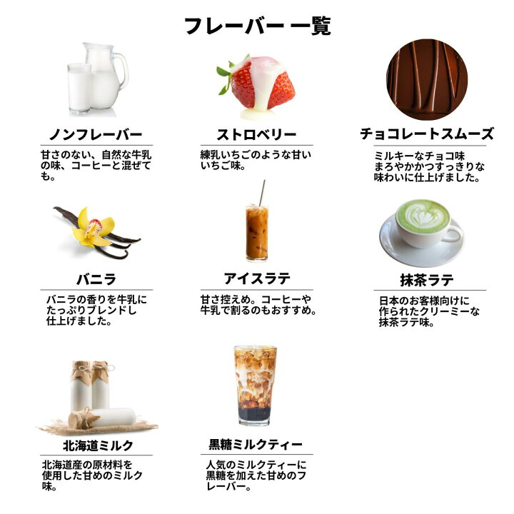 楽天市場】マイプロテイン ウェイト ゲイナー ブレンド 2.5kg 約25食分 