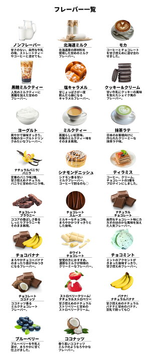 楽天市場】【マラソン期間中ポイント10倍！】 マイプロテイン Impact 