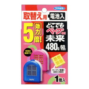 t}L[ ǂłx[vGO  480 ւp 1