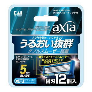 L GA0068 axia ֐n 12 5nJ~\