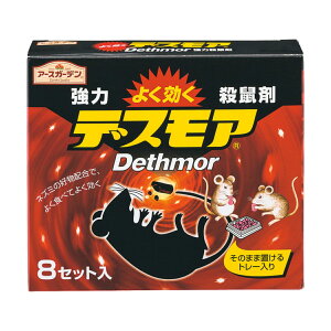 A[X A[XK[f ̓fXA 8Zbg