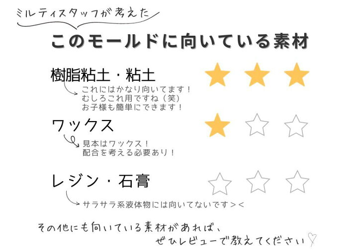 楽天市場】【楽天スーパーSALE限定☆780円→390円!】シリコンモールド 