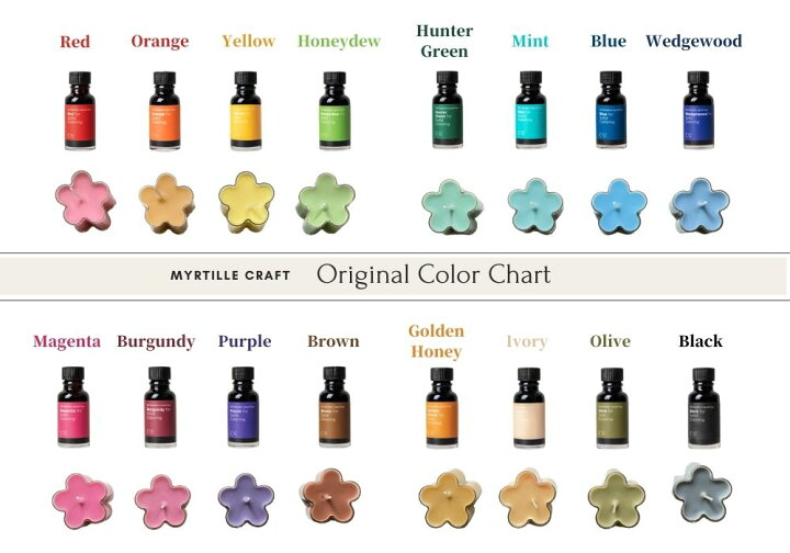 楽天市場】リキッドカラー 液体染料 20ml× 16色セット 染料 キャンドル 