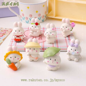 u e ETM CeA K[fjO K[fI[ig v[g u   Q  } ItBX K[f~j`AufXNgbv