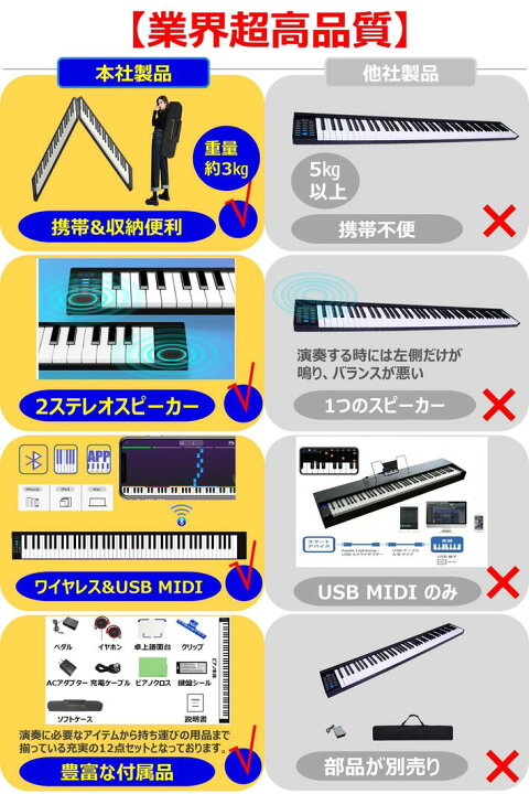 楽天市場】【折り畳み式 】 電子ピアノ 88鍵盤 88鍵 キーボード 
