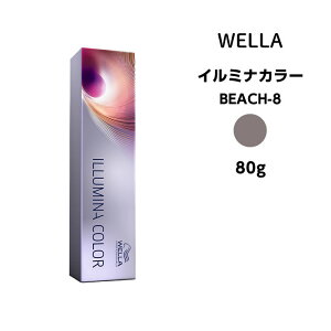EG C~iJ[ r[` BEACH-880gJ[ Tꔄ Ɩp [8܂