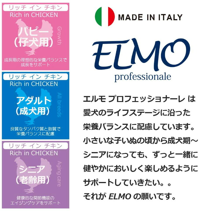 楽天市場】ELMO エルモ プロフェッショナーレ ドッグフード ダック 