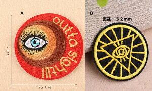 C~ieB̖ by zX̖ ACΉ 1