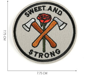  Lv by AbvP ACΉ |ޗ 1