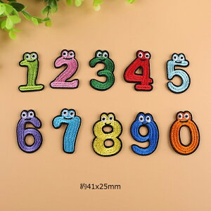  io[ by AbvP ACΉ |ޗ 1