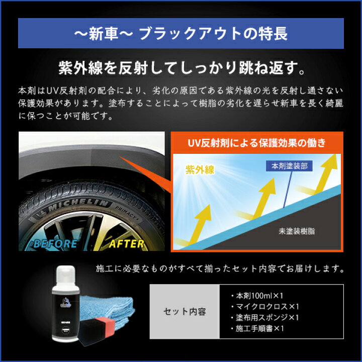 楽天市場】未塗装樹脂 パーツ コーティング 艶出し 白化 復元 コート プライムホリック ブラックアウト 大容量 100 ml : マイスストア楽天市場店 楽天市場】未塗装樹脂 パーツ コーティング 艶出し 白化 復元 コート プライムホリック ブラックアウト 大容量 100 ml : マイスストア楽天市場店