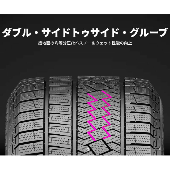 楽天市場】【取付対象】【正規品】 195/65R15 91T 4本セット 新品 