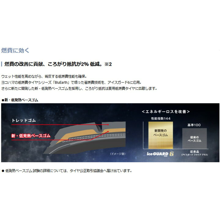 楽天市場】【取付対象】 195/60R17 90Q 4本セット 新品 YOKOHAMA 