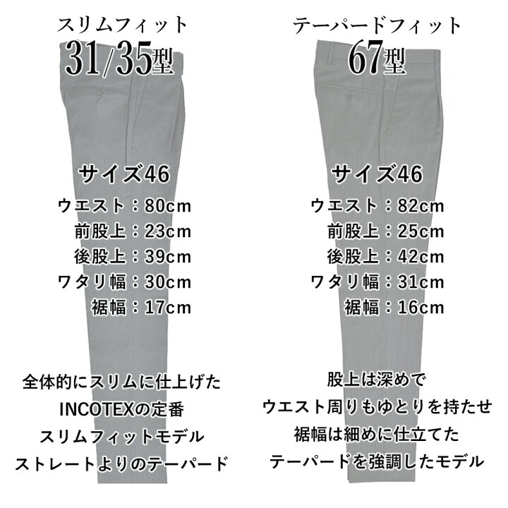 楽天市場】【再入荷】 ＜選べる3型＞ インコテックス 秋冬春 31型／35 