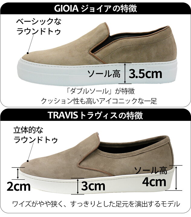 楽天市場】＜選べる2型×2素材＞ ペリーコサニー スリッポン ＜GIOIA 
