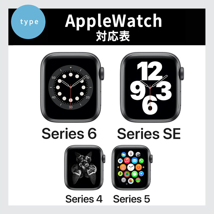 楽天市場】アップルウォッチ クリアバンド 透明 Apple Watch Series4 5 