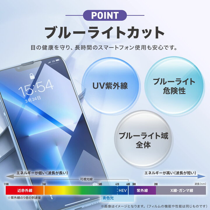 楽天市場】ASUS ROG Phone 9 8 pro フィルム スマホ 保護フィルム 