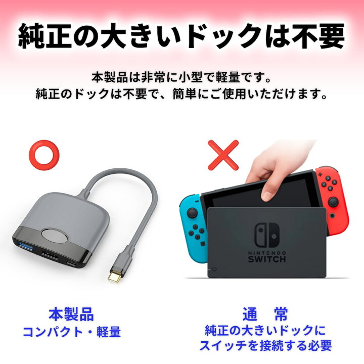 楽天市場】＼15%OFF券配布／Nintendo Switch ドック 小型 テレビ 接続 