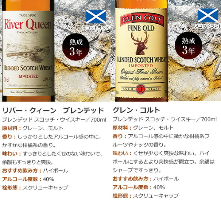 楽天市場】【送料無料】金賞入り!スコッチウイスキー9本セット 第12弾  