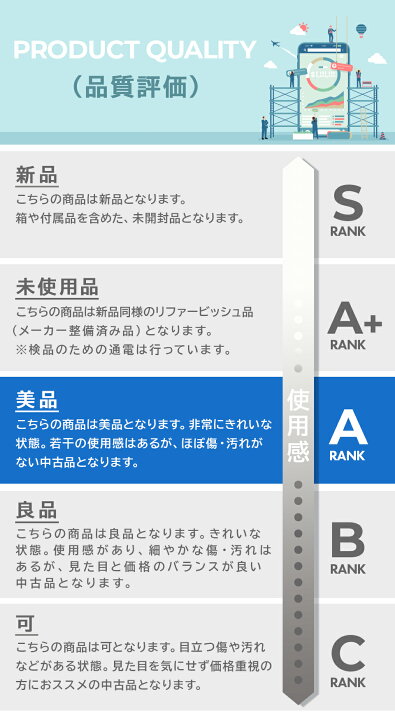 楽天市場 中古 Oppo Ax7 Cph1903 64gb Simフリー Aランク Rakuten Un Limit 対応モデル 中古スマホ 中古 スマホ スマートフォン 本体 端末 保証付き 楽天モバイル 対応 Mywit Japan 楽天市場店