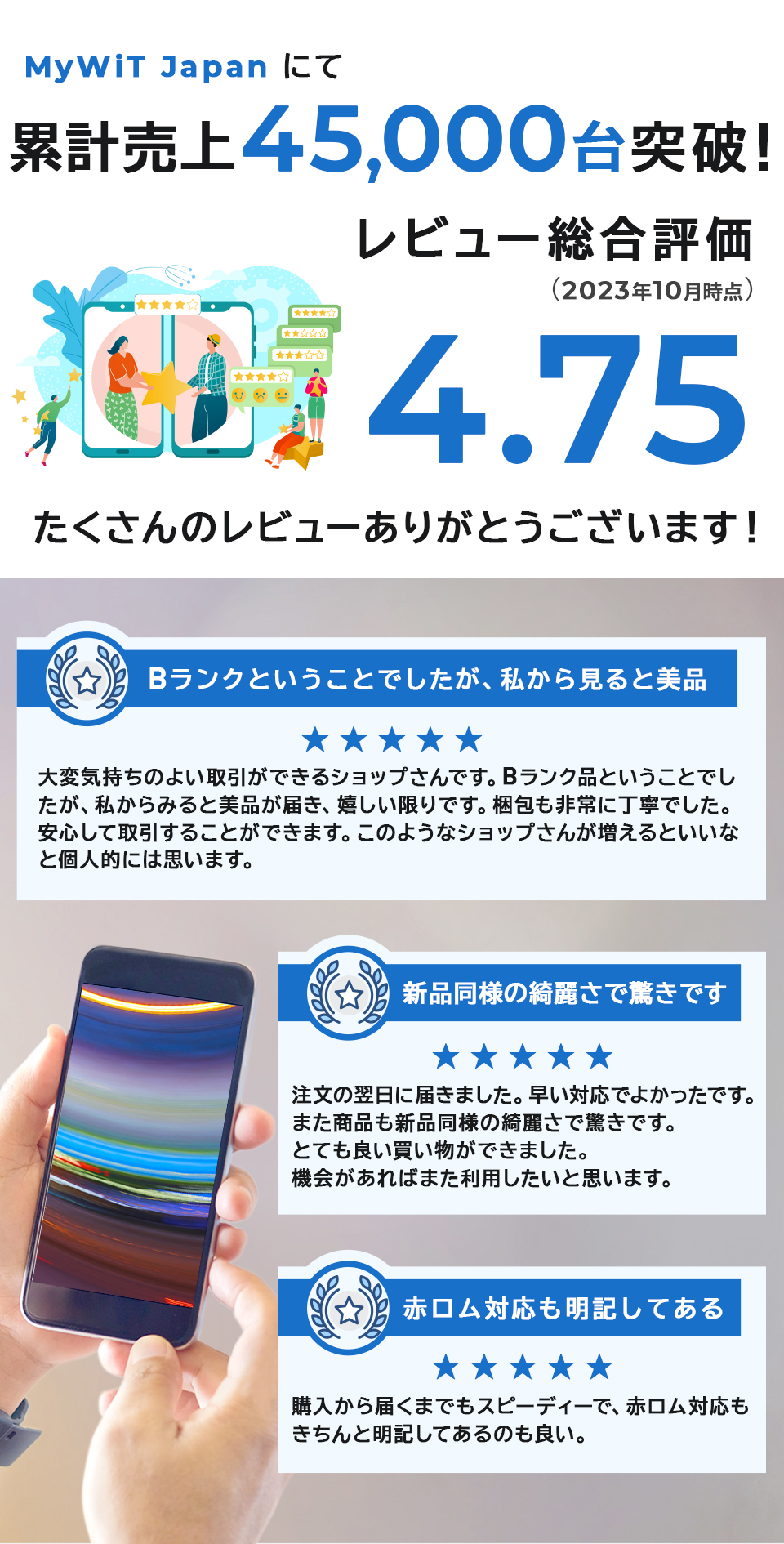 楽天市場】＼9月15日☆クーポン利用で2000円OFF！／【中古】 Apple 
