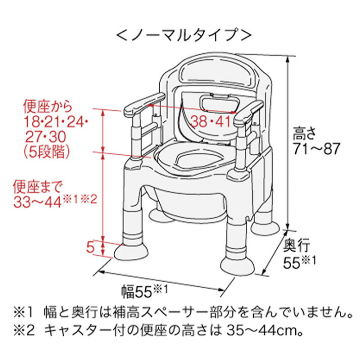 楽天市場】安寿 ポータブルトイレ ちびくまくん FX-CP ノーマル 標準 
