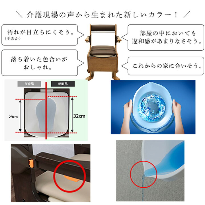 楽天市場】ポータブルトイレ 家具調トイレ 跳ね上げ 高さ調節可 ベッド 