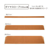 楽天市場】ダイヤスロープの通販