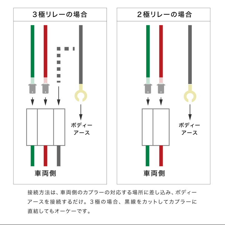 ウインカーリレー 3ピン 12v 車用 Icウインカーリレー Led対応 ハイフラ防止 汎用 3極 リレー 社外品 3pin カチカチ音あり 最大 オフ