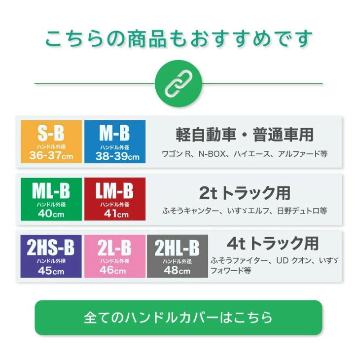 楽天市場】ハンドルカバー 軽自動車 普通車 Sサイズ S-B 36〜37cm キルティング キルト 太巻き おしゃれ かわいい 可愛い ミニバン ステアリングカバー | 内装 プリウス ヴィッツ ノート キューブ N-ONE ゼスト アイ ワゴンR ムーブ ミラ ステラ など : M'zNet 楽天市場】ハンドルカバー 軽自動車 普通車 Sサイズ S-B 36〜37cm キルティング キルト 太巻き おしゃれ かわいい 可愛い ミニバン ステアリングカバー | 内装 プリウス ヴィッツ ノート キューブ N-ONE ゼスト アイ ワゴンR ムーブ ミラ ステラ など : M'zNet